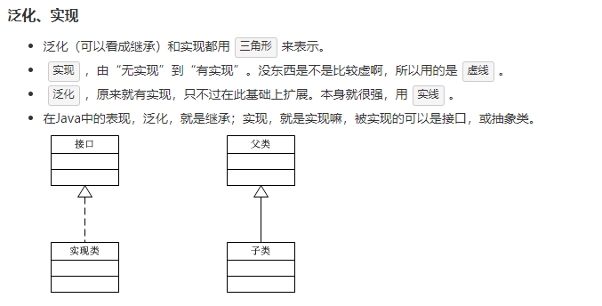 StarUML之一、UML的相关基本概念_StarUML_08