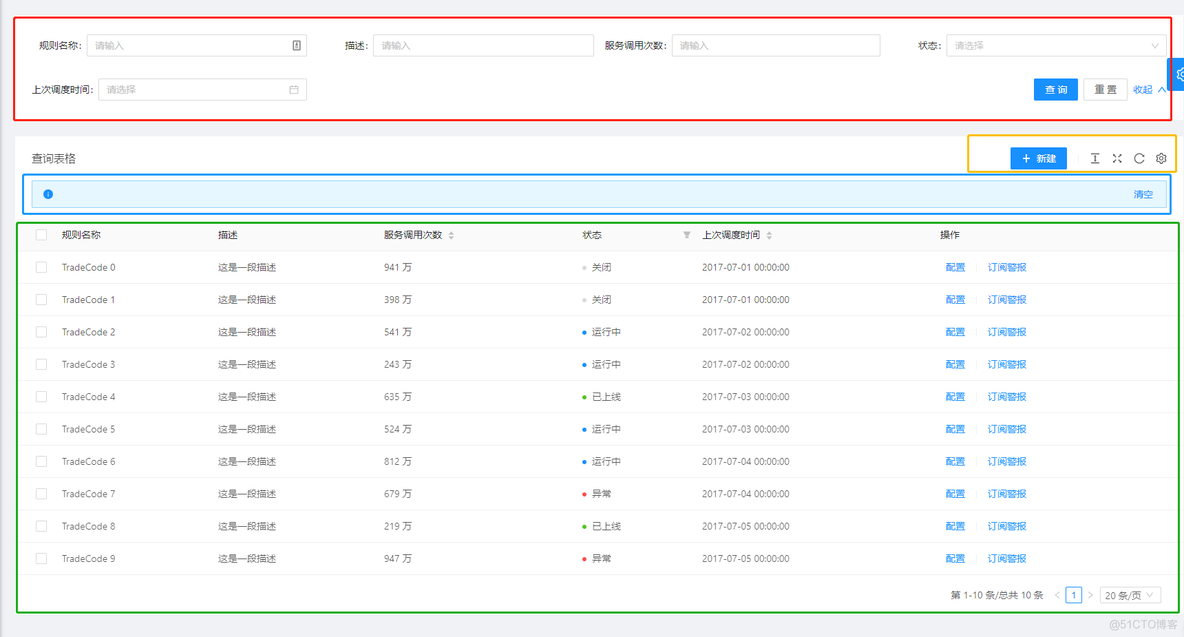 强大的table组件-antd pro table_table组件