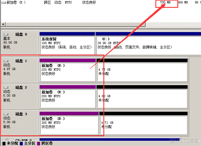 Windows之磁盘管理_Windows_31