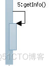 UML九种建模图--顺序图_条件判断_09