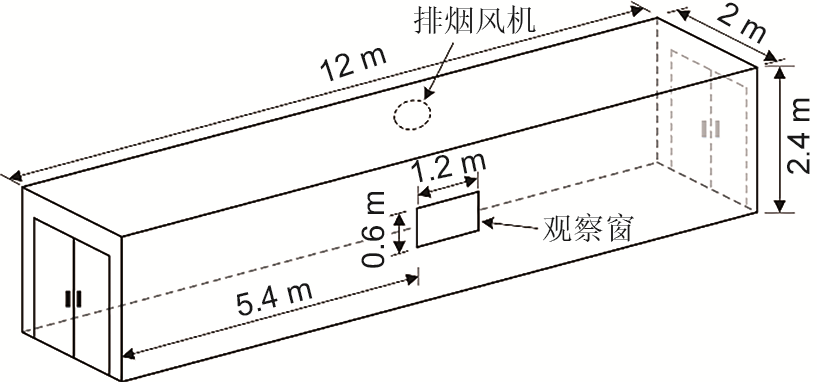 加热引发三元18650型锂离子电池组的燃烧特性_java_02