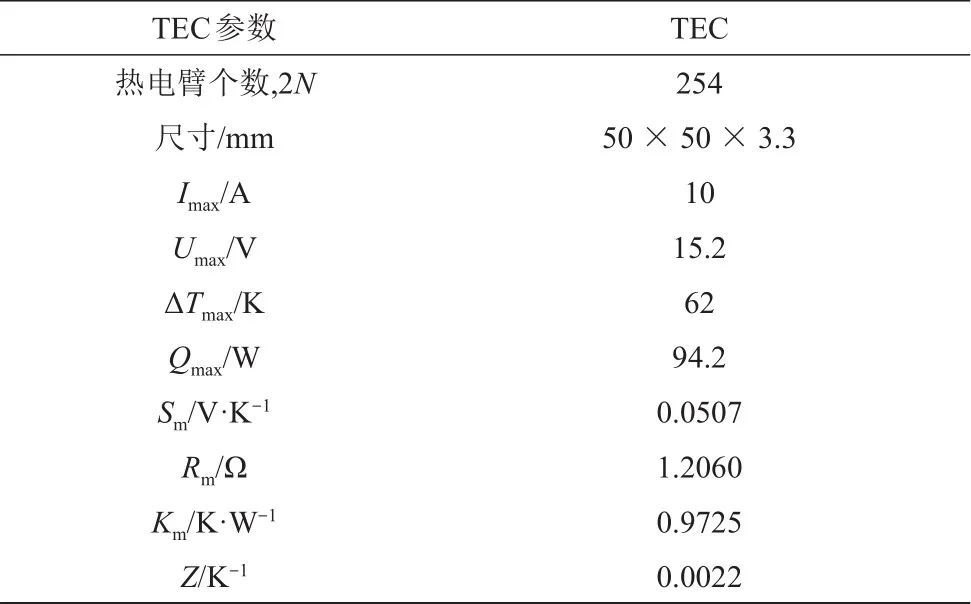 基于热电制冷的动力电池模组散热性能研究_java_03