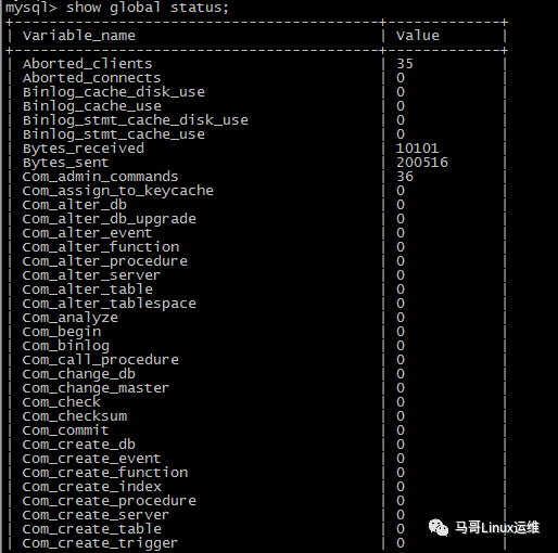 MySQL性能指标及计算方法_Linux_03