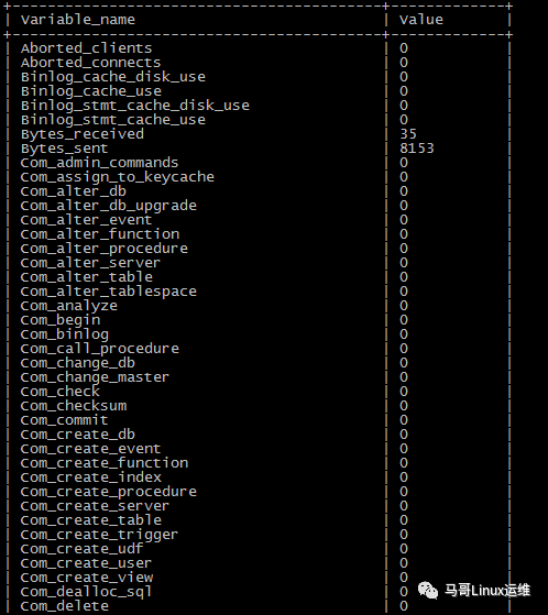 MySQL性能指标及计算方法_Linux_02