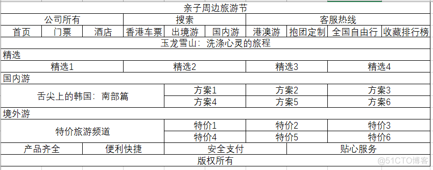 前端 Day1（html）_html_02