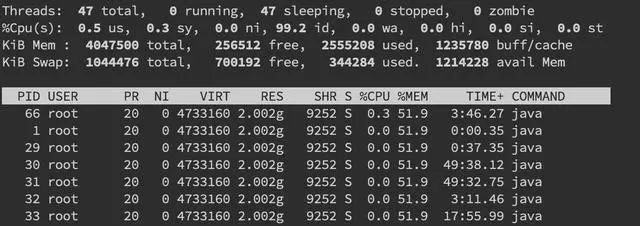 线上故障排查全套路，总有一款适合你_java