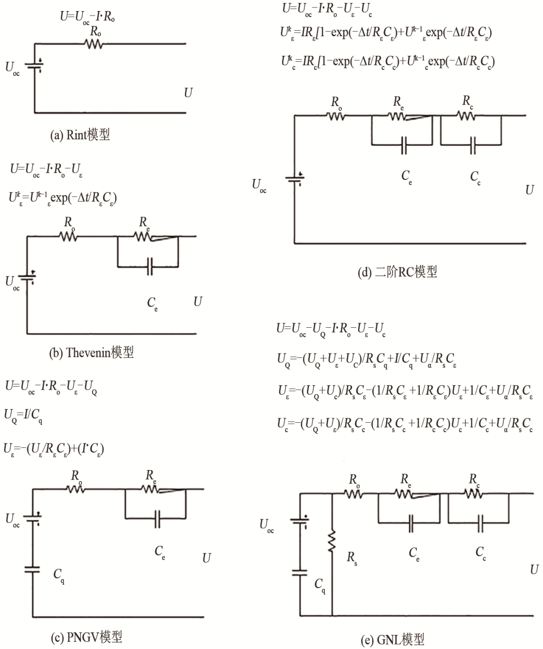 锂离子电池全生命周期内评估参数及评估方法综述_java_02