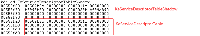 HOOK技术之SSDT hook（x86/x64）_寄存器_04