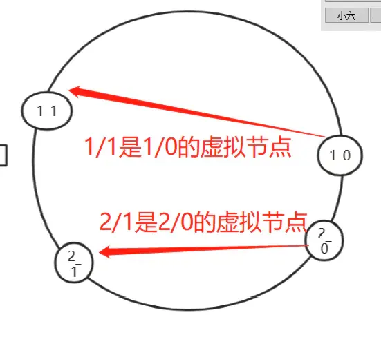 Redis整理_Redis整理_16