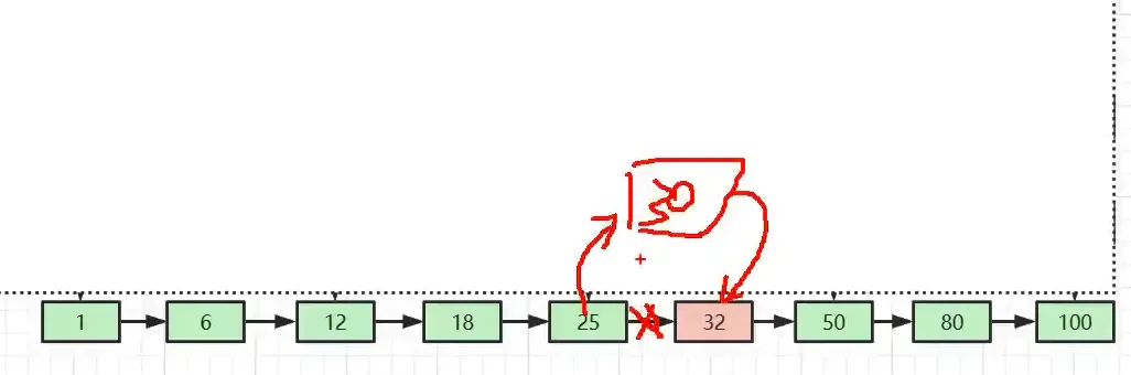 Redis整理_Redis整理_43