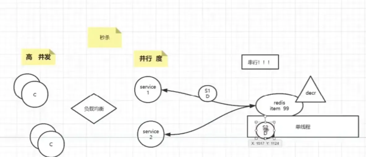 Redis整理_Redis整理_04