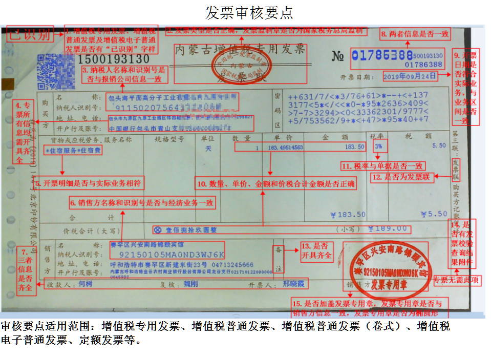 如何利用数字化技术实现管理创新_java_08