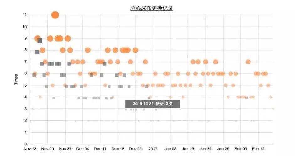 人人都是生活的敏捷教练_java_06