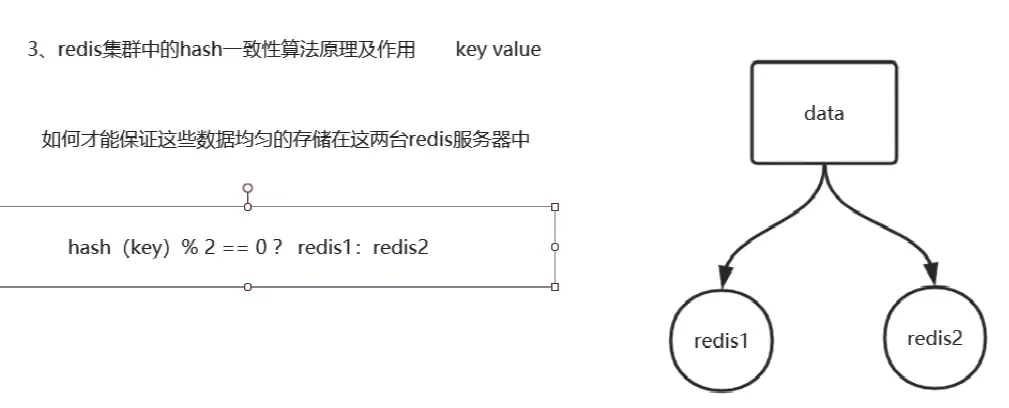 Redis整理_Redis整理_11