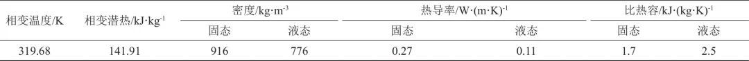 矩形单元蓄热特性及结构优化_java_02