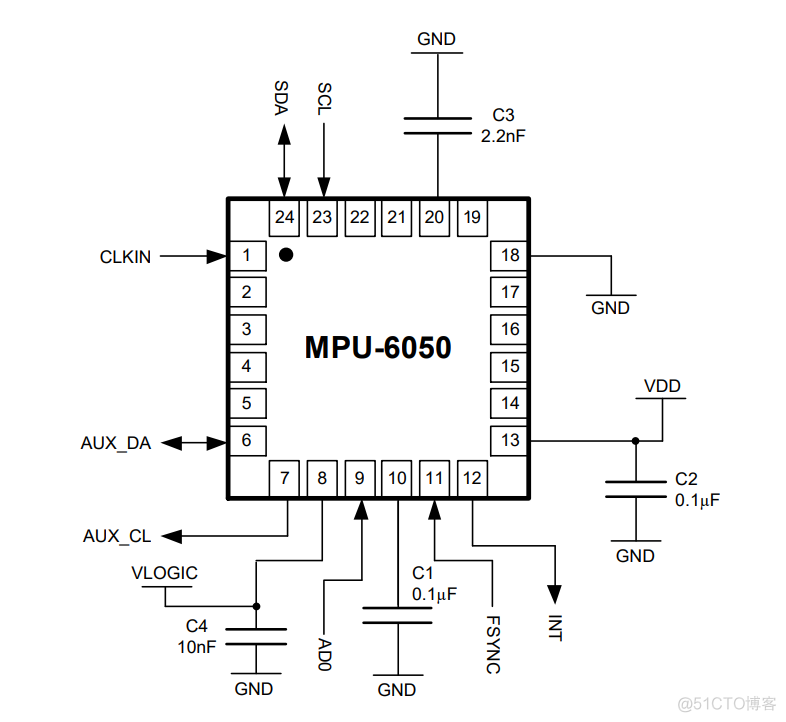 MPU9250/MPU6050与运动数据处理与卡尔曼滤波（1）_四元数