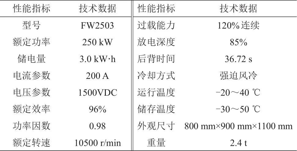 基于磁悬浮储能飞轮阵列的地铁直流电能循环利用系统及实验研究_java_08