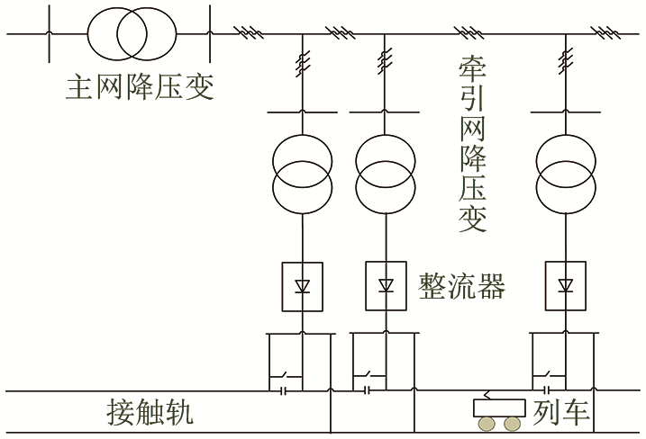 基于磁悬浮储能飞轮阵列的地铁直流电能循环利用系统及实验研究_java