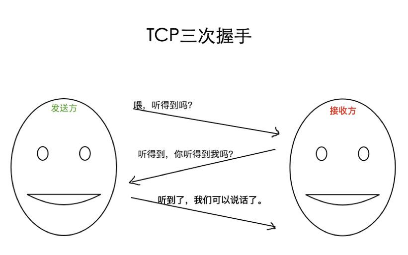 从URL开始，定位世界 | 洞见_java_04