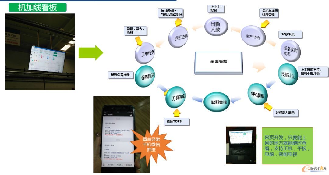 劲胜智能迈向智能制造服务业的“求变之路”_java_19