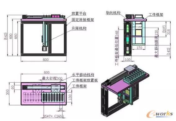 自动化生产让制造更轻松_java_03