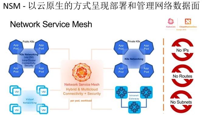 为什么说开源软件正在吞食整个世界？_java_16