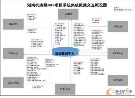 劲胜智能迈向智能制造服务业的“求变之路”_java_17