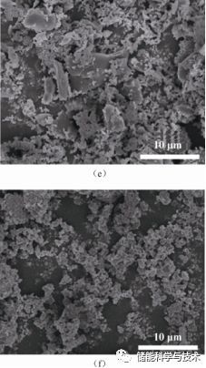 基于LiFePO4和活性炭的混合型电化学储能器件研究_java_05