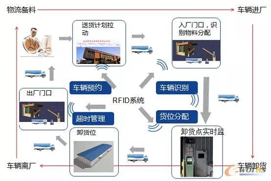 格力电器打造家电行业的智能制造示范工厂_java_07