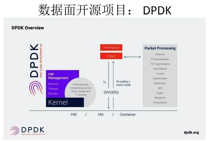 为什么说开源软件正在吞食整个世界？_java_08