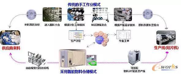 格力电器打造家电行业的智能制造示范工厂_java_09