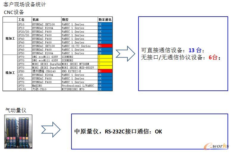 劲胜智能迈向智能制造服务业的“求变之路”_java_10