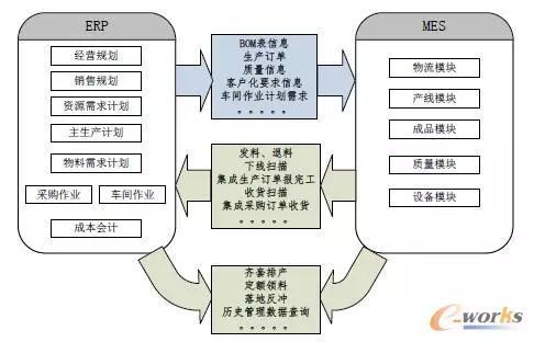 格力电器打造家电行业的智能制造示范工厂_java_02