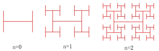 JavaScript图形实例：H分形_JavaScript