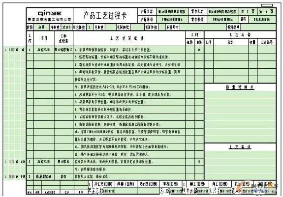 精选案例 | 秦冶重工PDM系统的应用实施_java_04