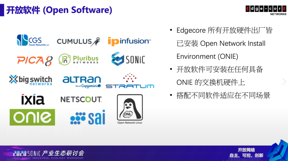 2020年SONiC产业生态研讨会圆满落幕（附视频回放）_java_10