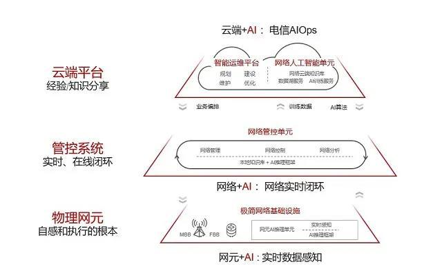 科技巨头抢滩自动驾驶的背后，哪些是你不知道的事？_java