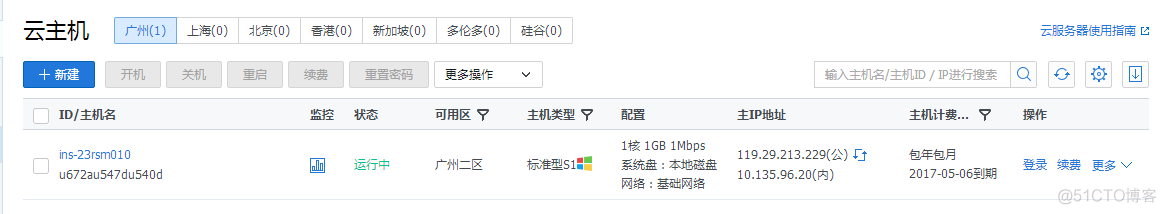 本机向windows服务器传输文件的三种方法_windows服务器