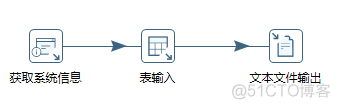 kettle学习笔记（九）——子转换、集群与变量_Kettle学习_06