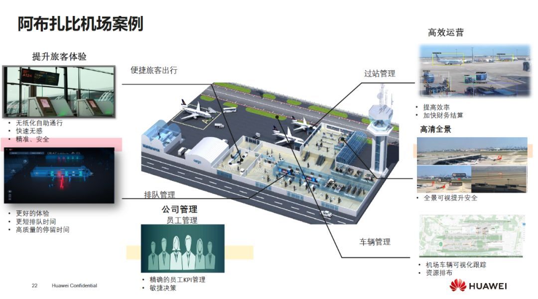 SDNLAB逛华为全联接，有料的绝不止AI_java_12