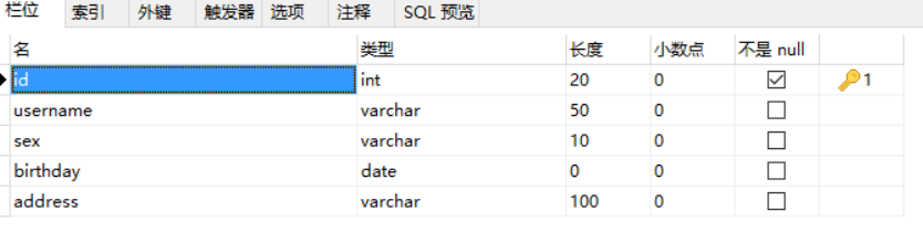 mybatis 详解（五）------动态SQL_Mybatis