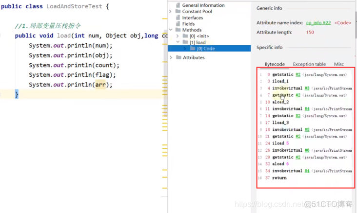 JVM——（19）字节码指令集与解析一（局部变量压栈、常量变量压栈、出栈局部变量表指令）_局部变量压栈_12