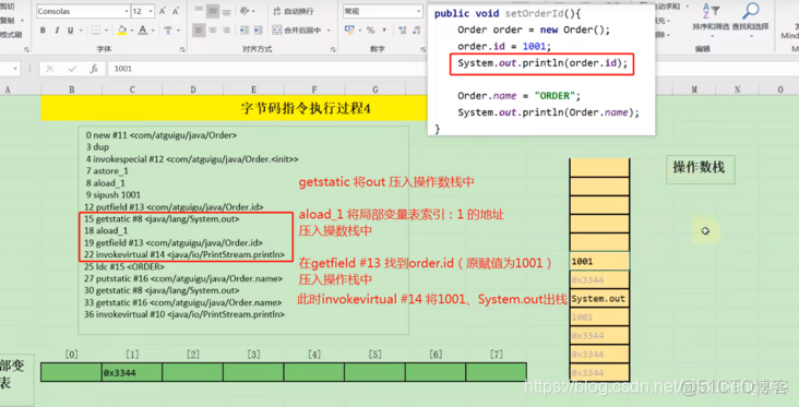 JVM——（22）字节码指令集与解析四（对象创建与访问指令）_JVM_15