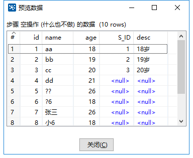 Kettle学习笔记 八 Kettle查询步骤与连接步骤 51cto博客 Kettle左连接