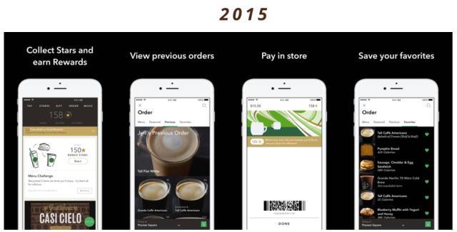 星巴克数字忠诚十五年｜洞见_java_10