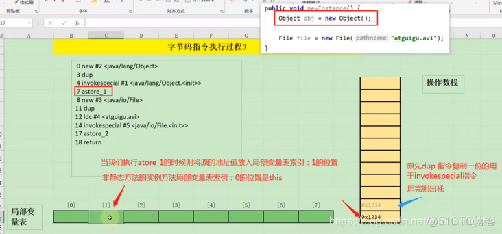 JVM——（22）字节码指令集与解析四（对象创建与访问指令）_字节码指令集_05