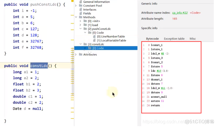 JVM——（19）字节码指令集与解析一（局部变量压栈、常量变量压栈、出栈局部变量表指令）_JVM_21