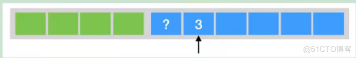 JVM——（19）字节码指令集与解析一（局部变量压栈、常量变量压栈、出栈局部变量表指令）_局部变量压栈_09