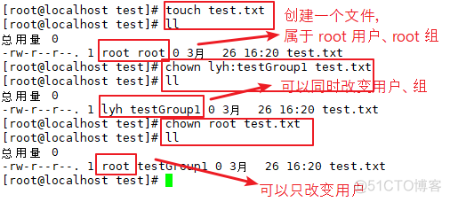 Linux 常用命令总结（二）_Linux_40