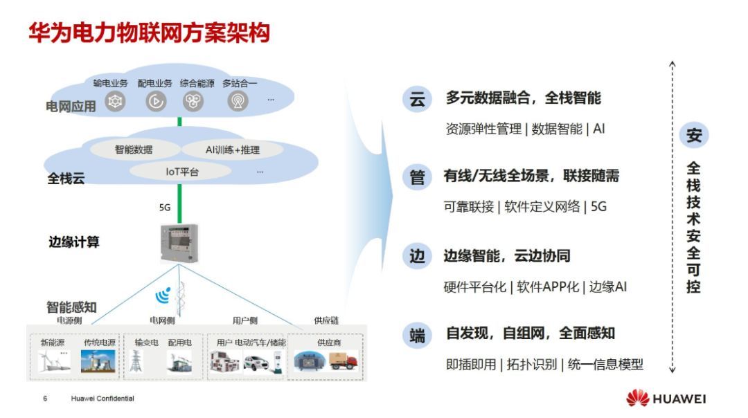 SDNLAB逛华为全联接，有料的绝不止AI_java_17